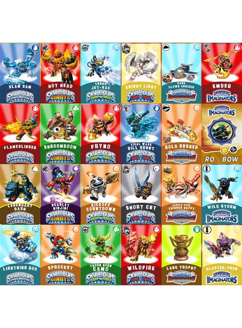 skylanders imaginators characters